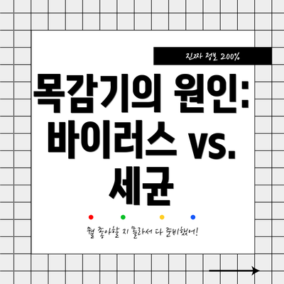 목감기의 원인: 바이러스 vs. 세균