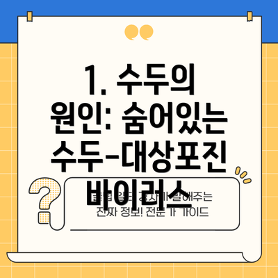 1. 수두의 원인: 숨어있는 수두-대상포진 바이러스