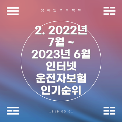2. 2022년 7월 ~ 2023년 6월 인터넷 운전자보험 인기순위