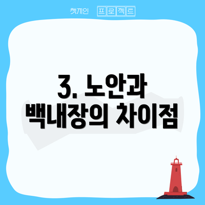 3. 노안과 백내장의 차이점