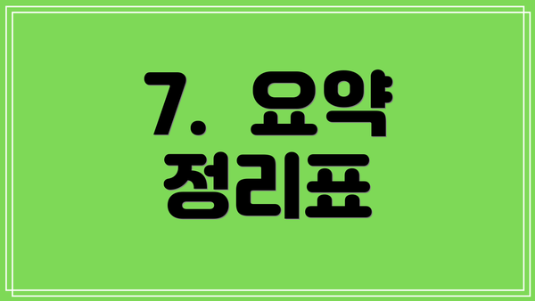 7.  요약 정리표