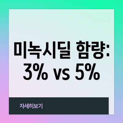 미녹시딜 함량: 3% vs 5%