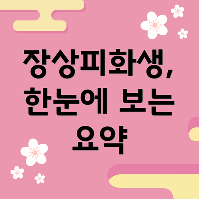 장상피화생, 한눈에 보는 요약