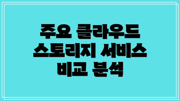 주요 클라우드 스토리지 서비스 비교 분석