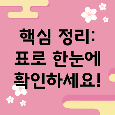 핵심 정리:  표로 한눈에 확인하세요!