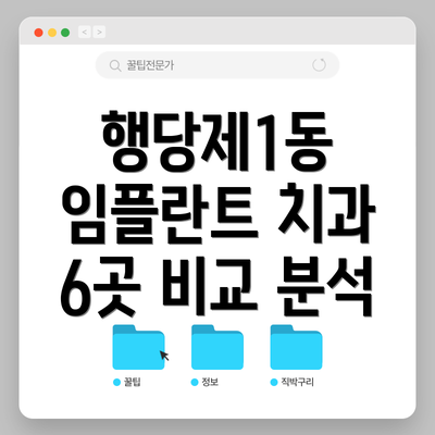행당제1동 임플란트 치과 6곳 비교 분석