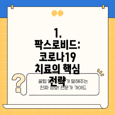 1. 팍스로비드: 코로나19 치료의 핵심 전략