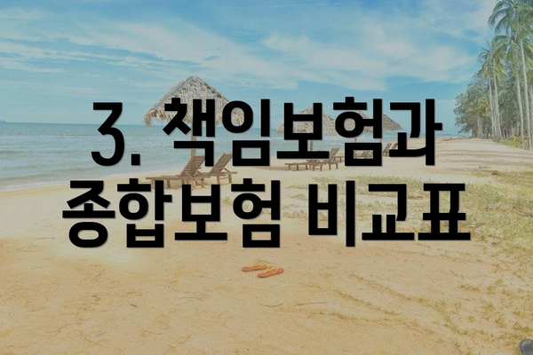3. 책임보험과 종합보험 비교표