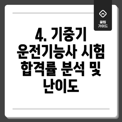 4. 기중기 운전기능사 시험 합격률 분석 및 난이도