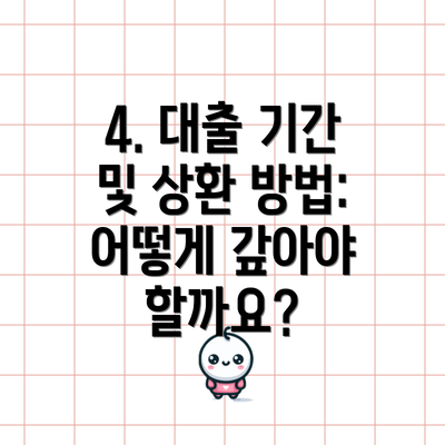 4. 대출 기간 및 상환 방법: 어떻게 갚아야 할까요?