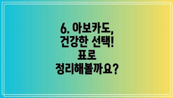 6. 아보카도, 건강한 선택! 표로 정리해볼까요?