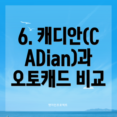 6. 캐디안(CADian)과 오토캐드 비교