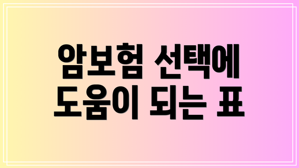 암보험 선택에 도움이 되는 표