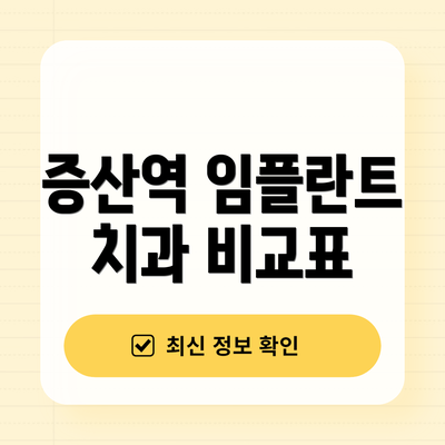 증산역 임플란트 치과 비교표