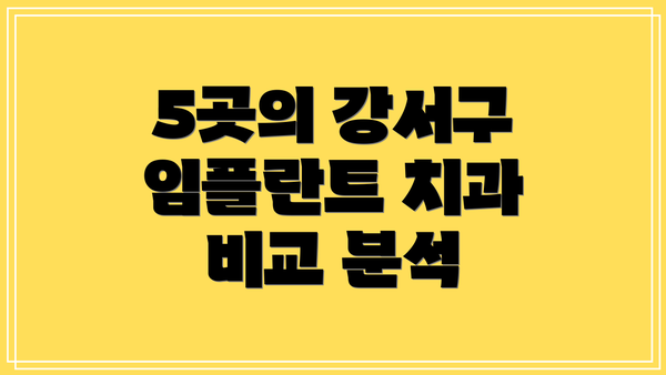 5곳의 강서구 임플란트 치과 비교 분석
