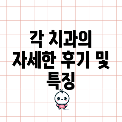 각 치과의 자세한 후기 및 특징