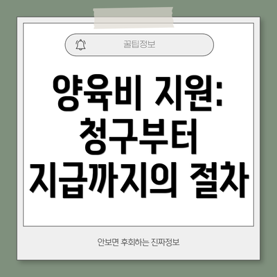 양육비 지원: 청구부터 지급까지의 절차