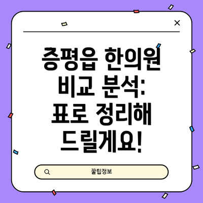 증평읍 한의원 비교 분석:  표로 정리해 드릴게요!