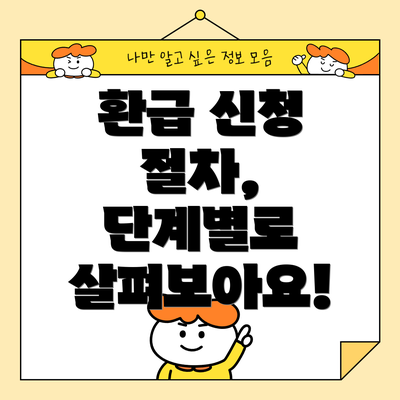환급 신청 절차,  단계별로 살펴보아요!