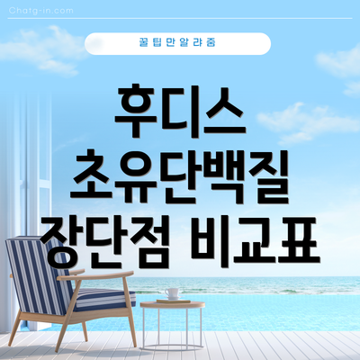 후디스 초유단백질 장단점 비교표