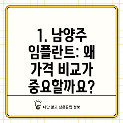 1. 남양주 임플란트: 왜 가격 비교가 중요할까요?