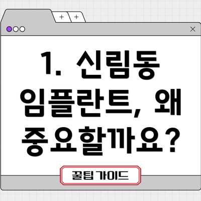 1. 신림동 임플란트, 왜 중요할까요?
