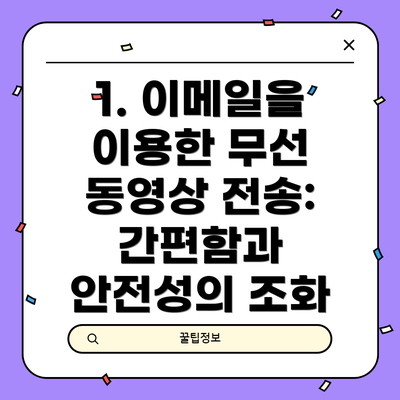 1. 이메일을 이용한 무선 동영상 전송: 간편함과 안전성의 조화
