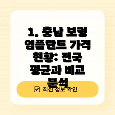 1. 충남 보령 임플란트 가격 현황: 전국 평균과 비교 분석