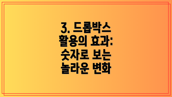 3. 드롭박스 활용의 효과: 숫자로 보는 놀라운 변화