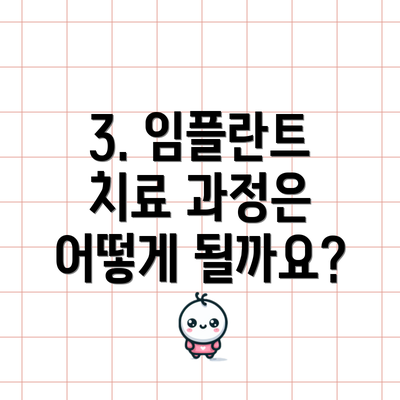 3. 임플란트 치료 과정은 어떻게 될까요?