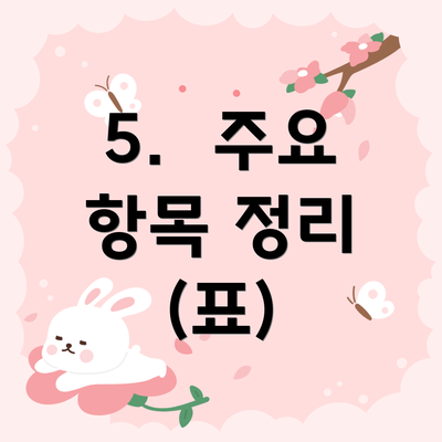 5.  주요 항목 정리 (표)