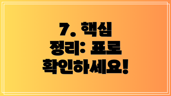 7. 핵심 정리: 표로 확인하세요!